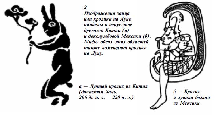 Файл:Заяц в мифах.jpg