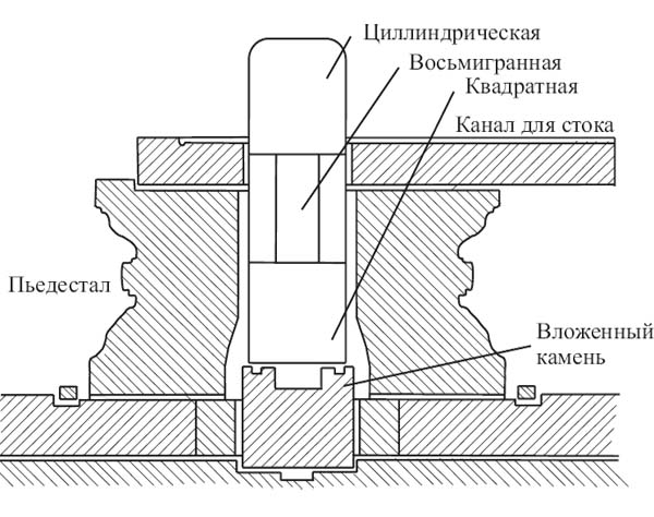 Файл:Linga-sawadeekrap.jpg