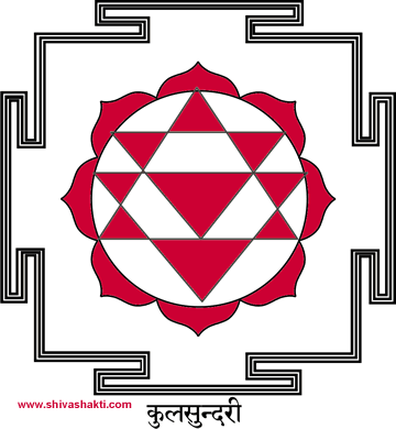 Файл:Kulasundari nitya.gif