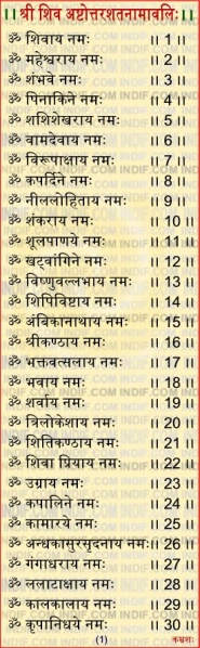 Файл:Shiv 108 namavali.jpg