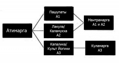 Атимарга.jpg
