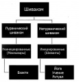 Миниатюра для версии от 12:10, 8 апреля 2013