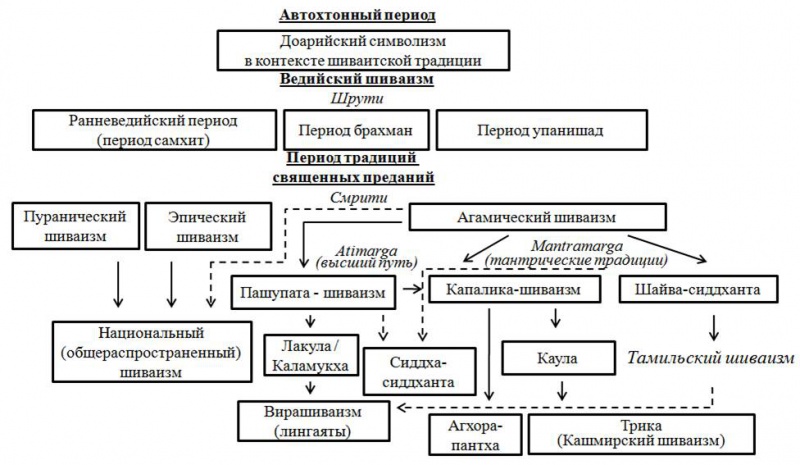 Файл:Example.jpg